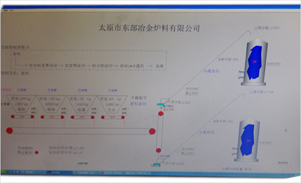 電廠全自動(dòng)配煤控制系統(tǒng)